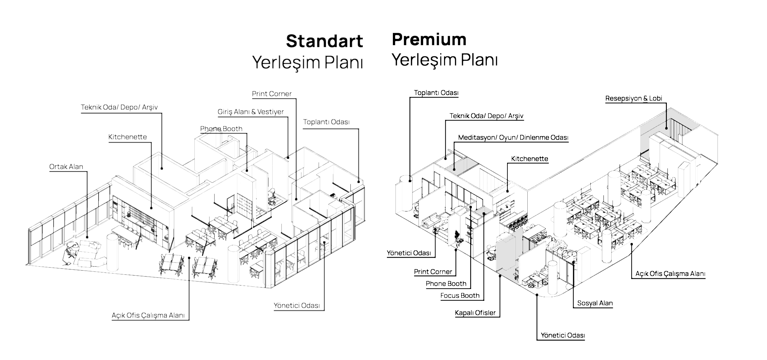 Kolektif House projeleri için hazırlanan yerleşim planı örneği